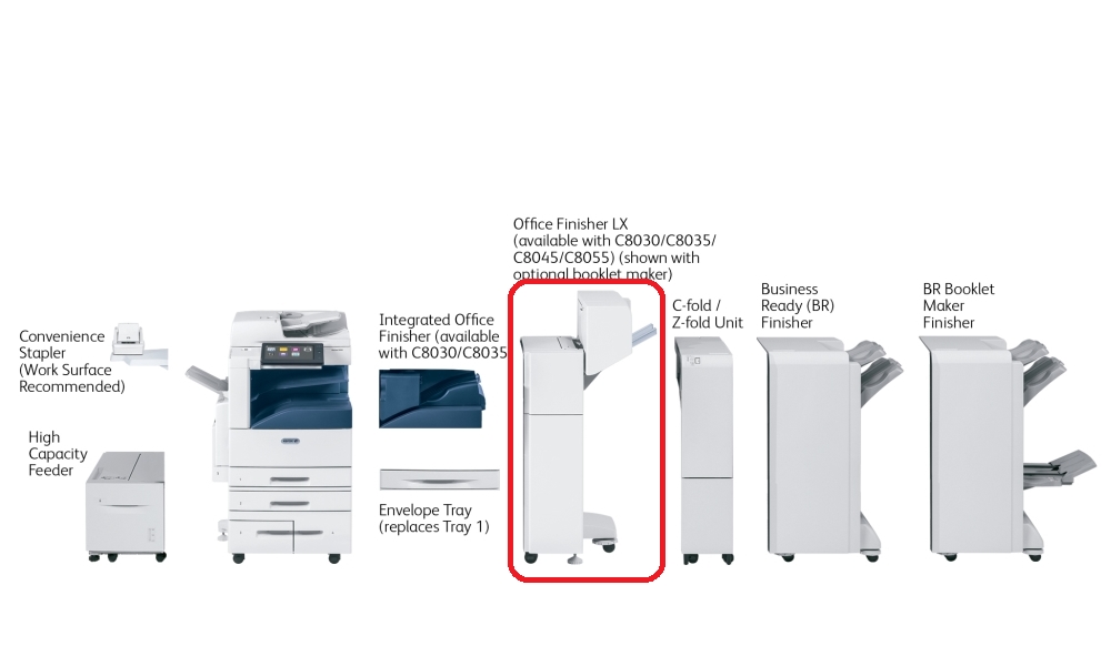 aksesoar-xerox-office-finisher-lx-c8030-8035-8045-xerox-097s04920