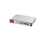 zashtitna-stena-zyxel-usg-flex-firewall-10-100-1000-zyxel-usgflex200-eu0101f