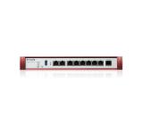 zashtitna-stena-zyxel-usg-flex-200-h-user-definable-zyxel-usgflex200h-eu0102f