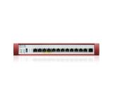 zashtitna-stena-zyxel-usg-flex-500-h-2-2-5g-2-2-5g-zyxel-usgflex500h-eu0102f