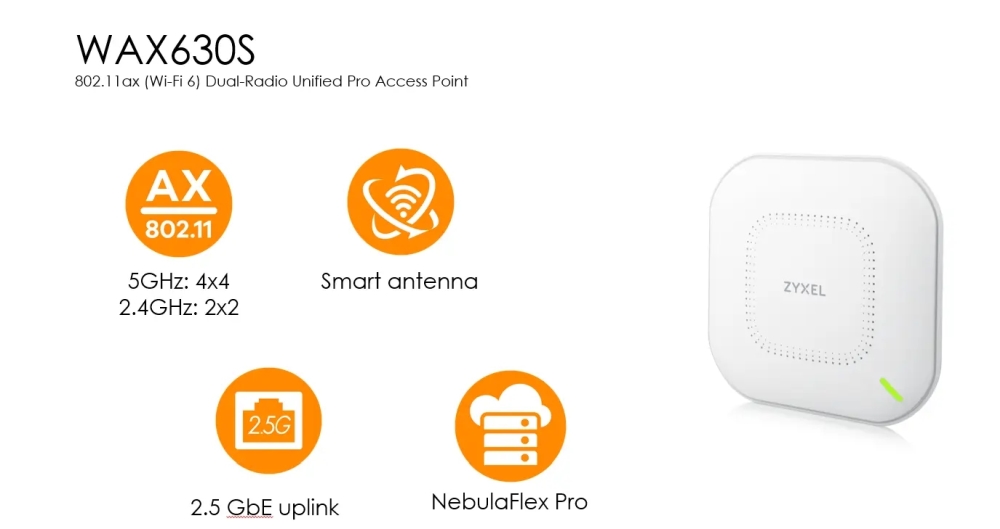 akses-poynt-zyxel-wax630s-single-pack-802-11ax-4x-zyxel-wax630s-eu0101f